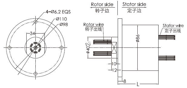 f086 Reihe F086 Reihen imprägniern Zeichnung Schleifring des Schleifrings (Od 86mm, IP65)